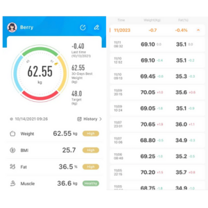 BIA Smart Scale and Body Composition Analyzer