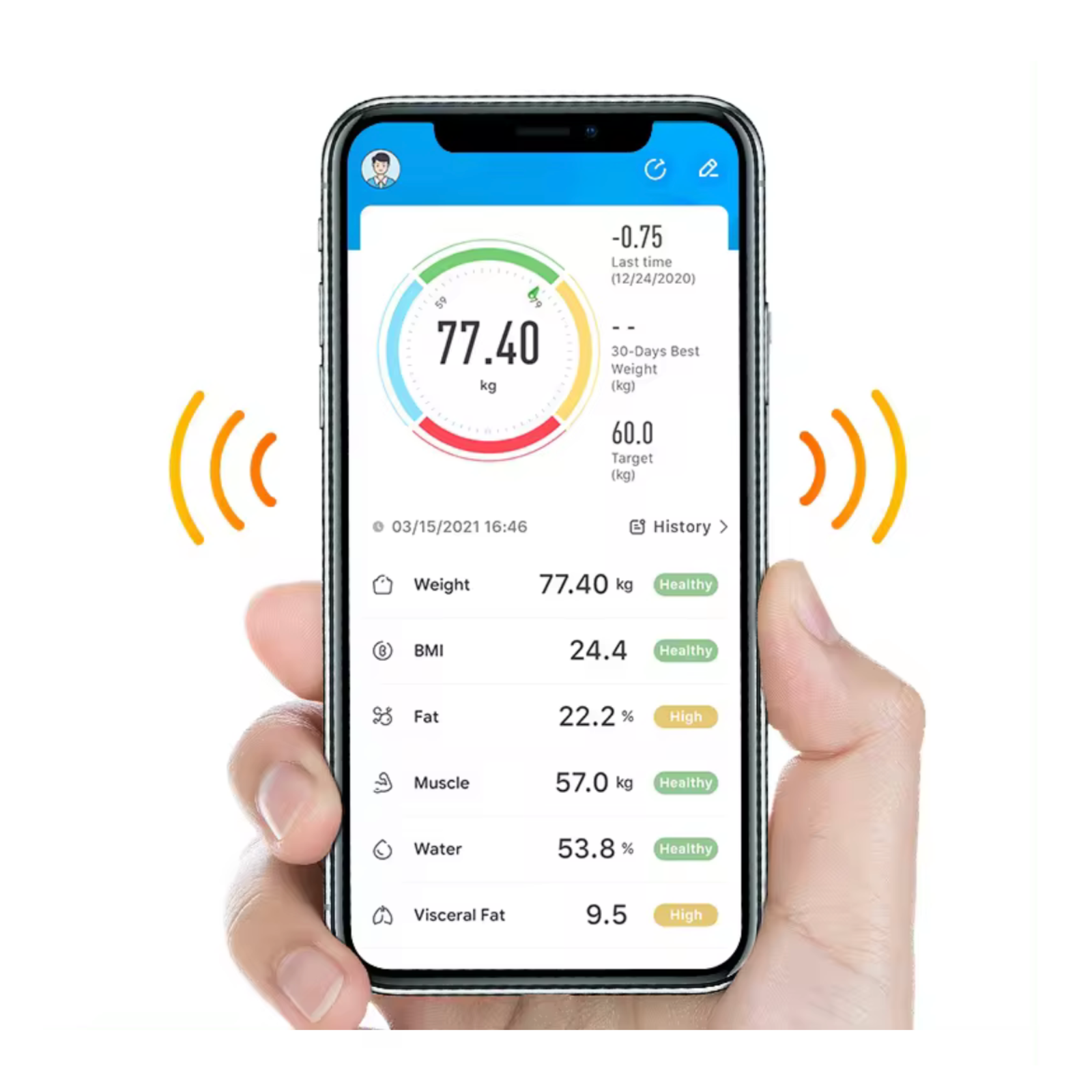 BIA Smart Scale and Body Composition Analyzer