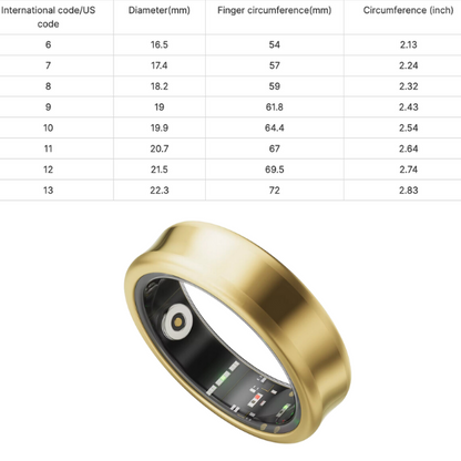 Fitness Activity Tracker: Smart Ring